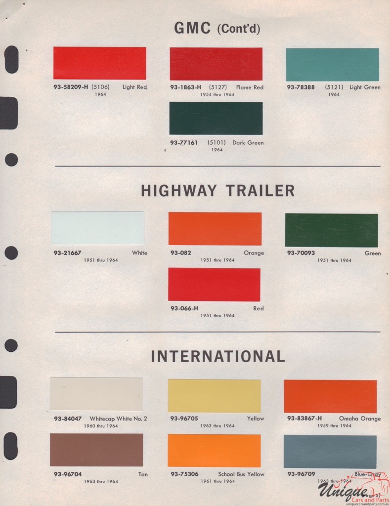 1964 International Paint Charts DuPont 1